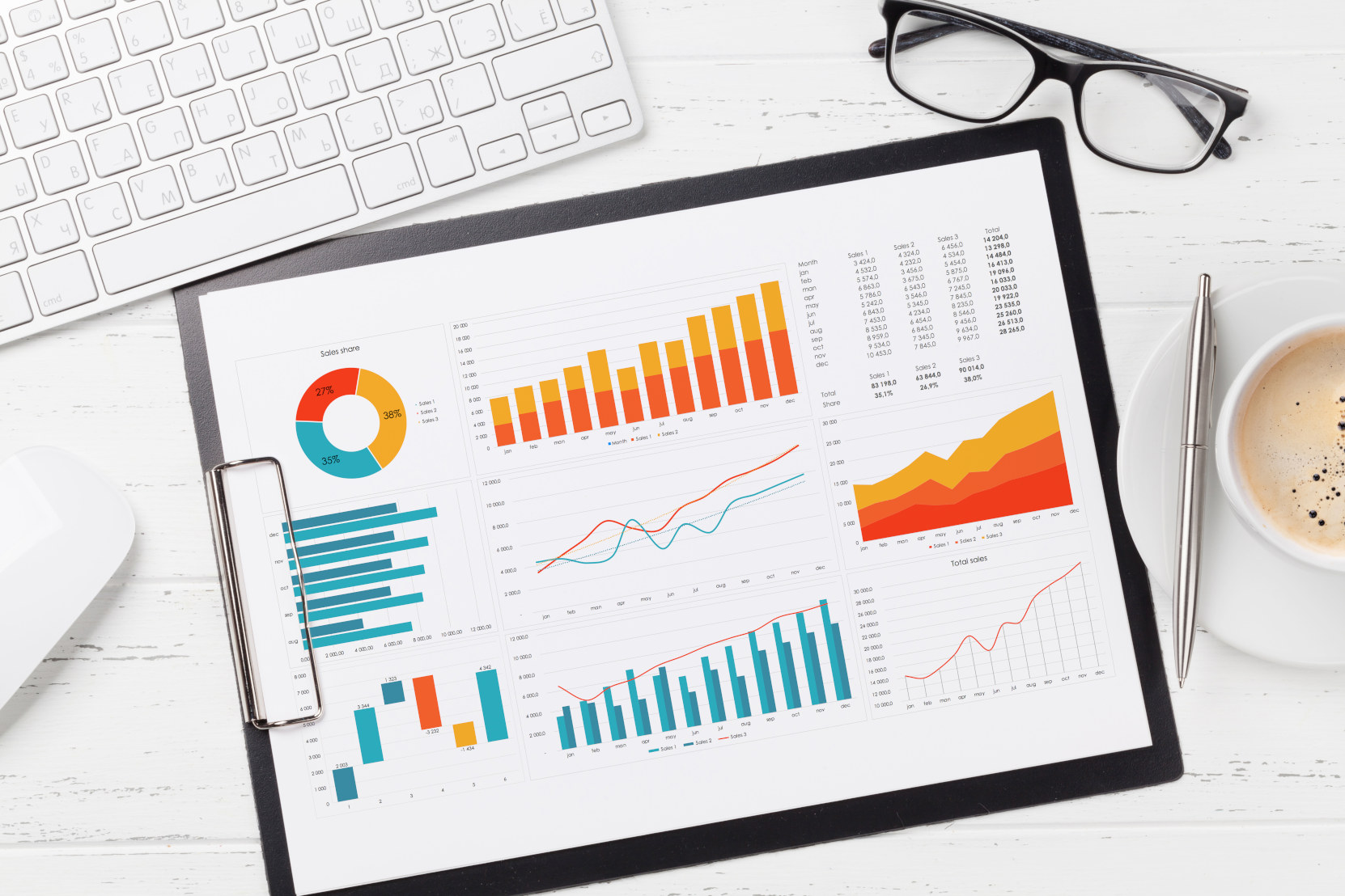 Time Series Visualizations